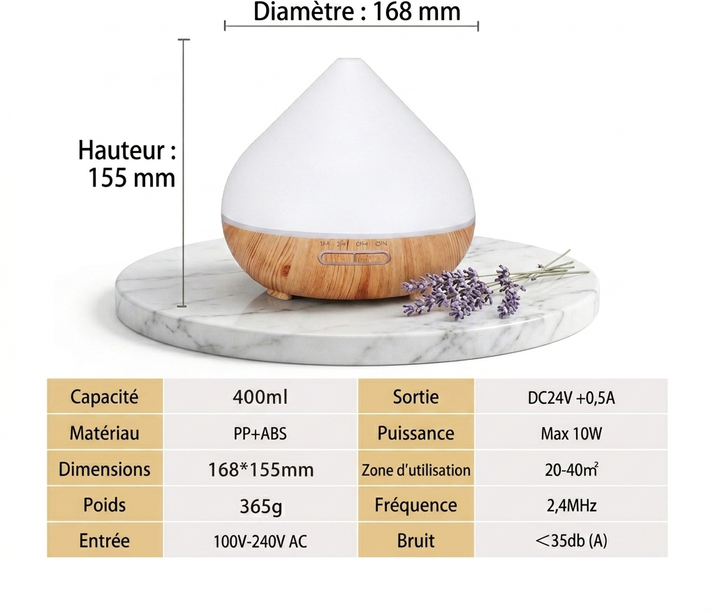 Diffuseur Volcan Serenya — Humidificateur Arômes Effet Lave